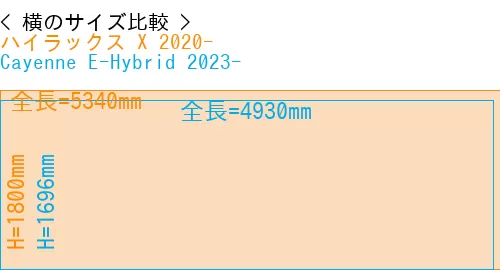 #ハイラックス X 2020- + Cayenne E-Hybrid 2023-
